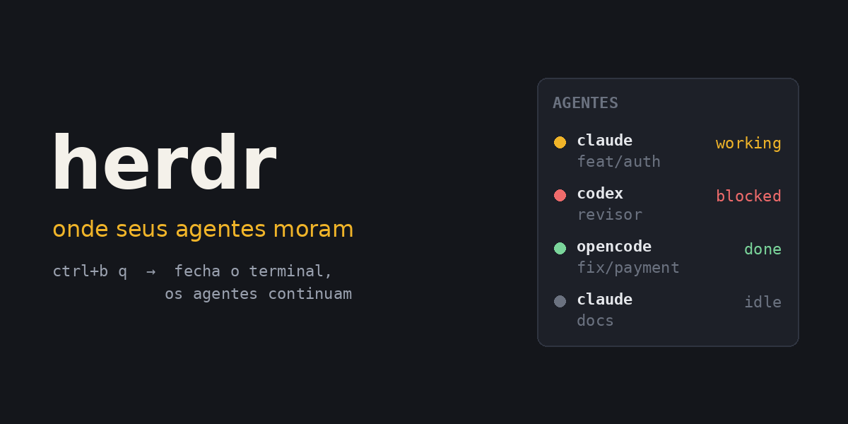 Herdr, o runtime para agentes de código