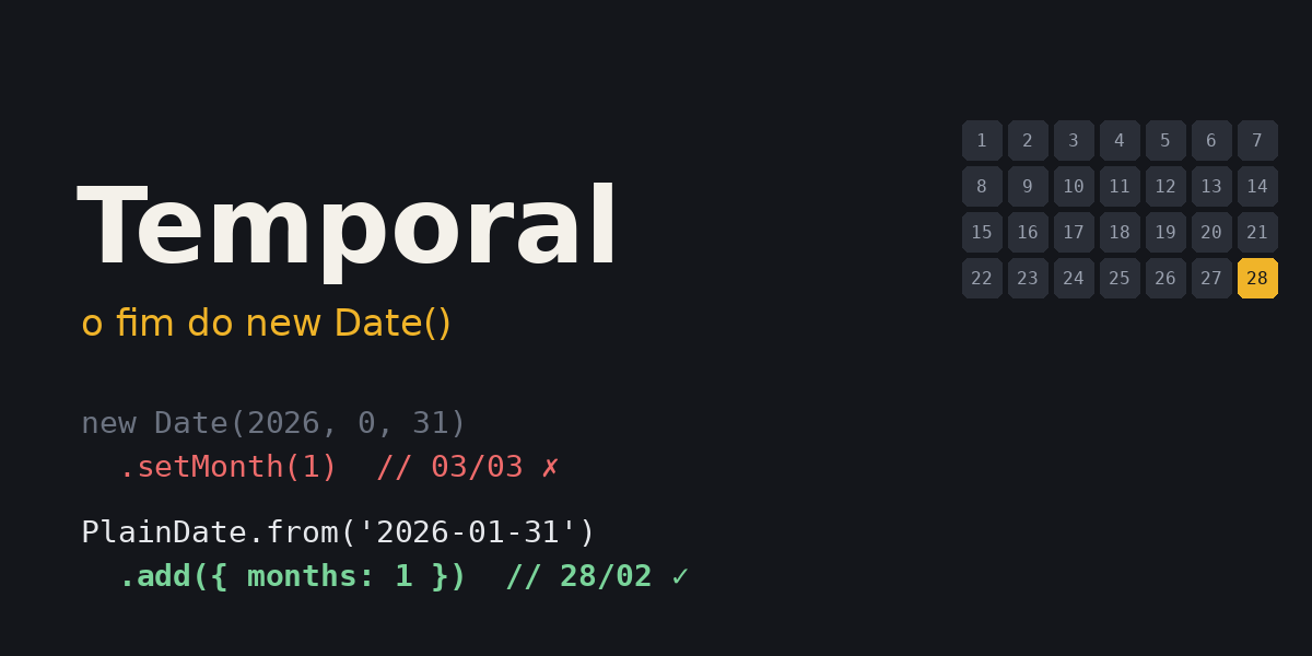 The Temporal API in JavaScript